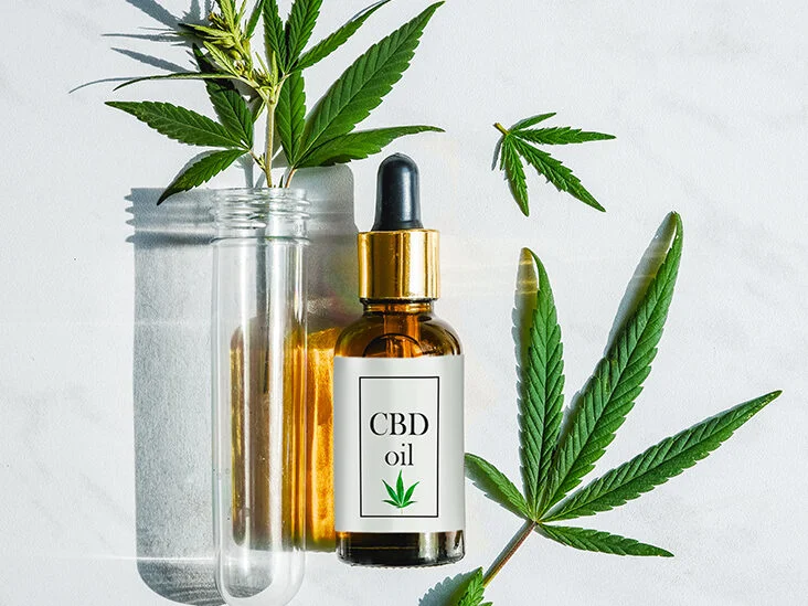 What States Is CBD Legal In 2020