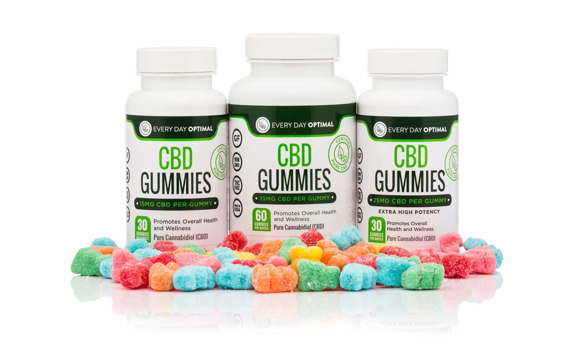What are the Best Delta 8 Gummies